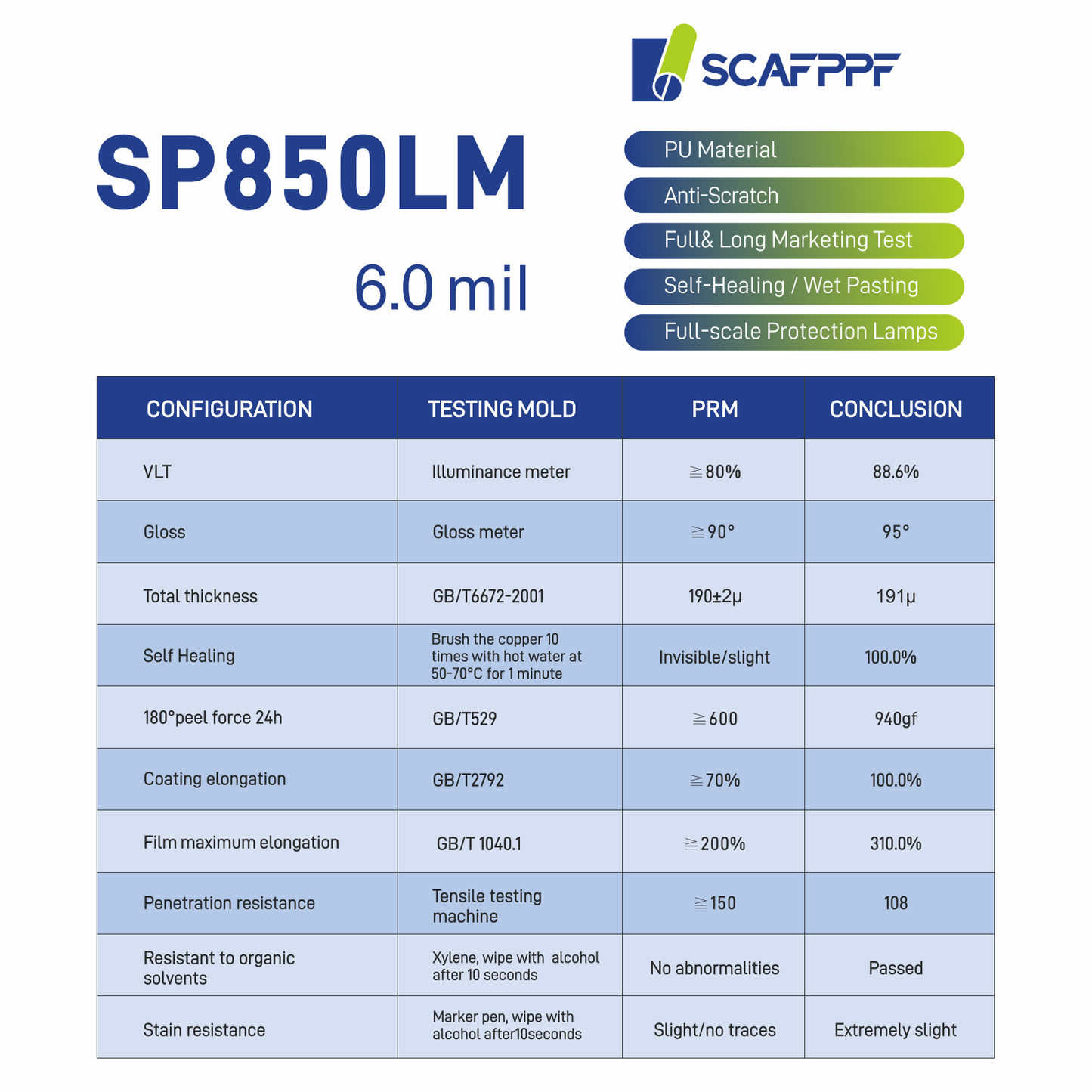 PU SP850LM  6.0mil