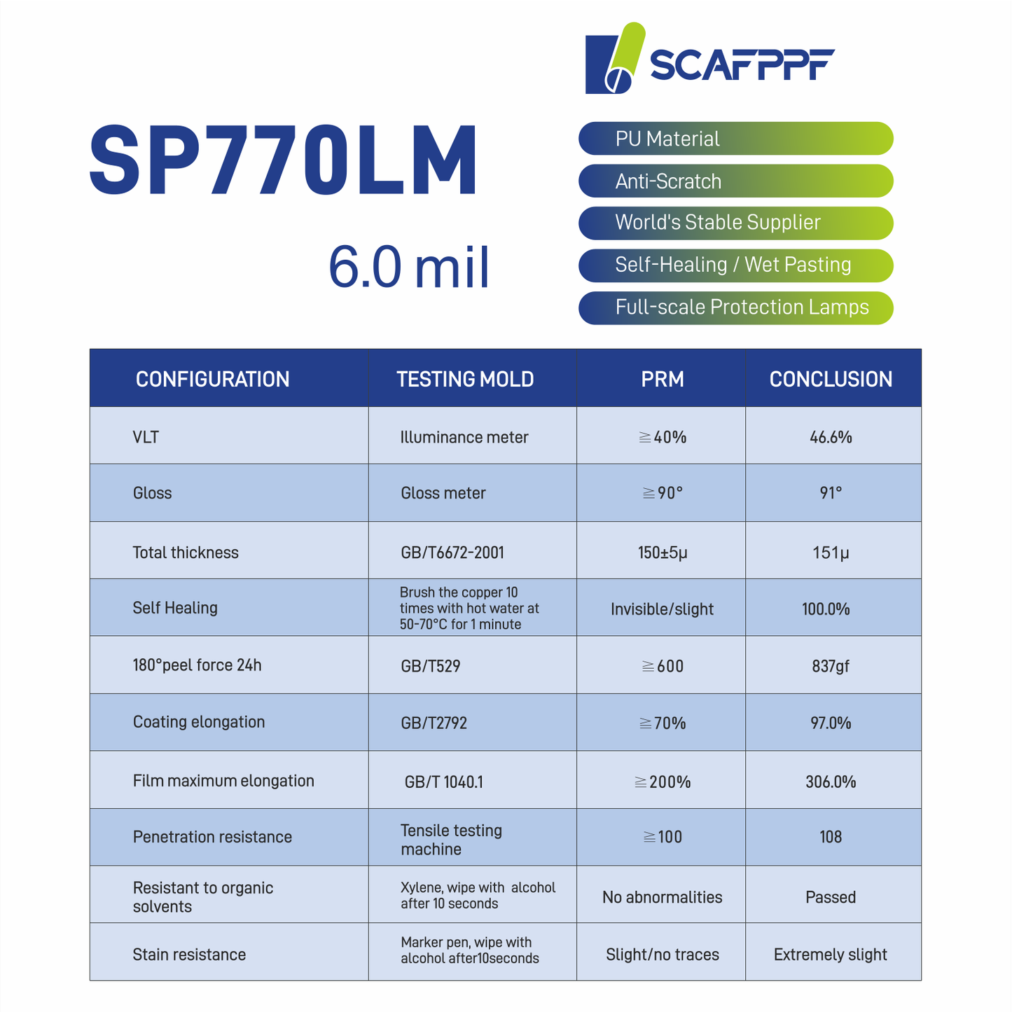 PU SP770LM  6.0mil